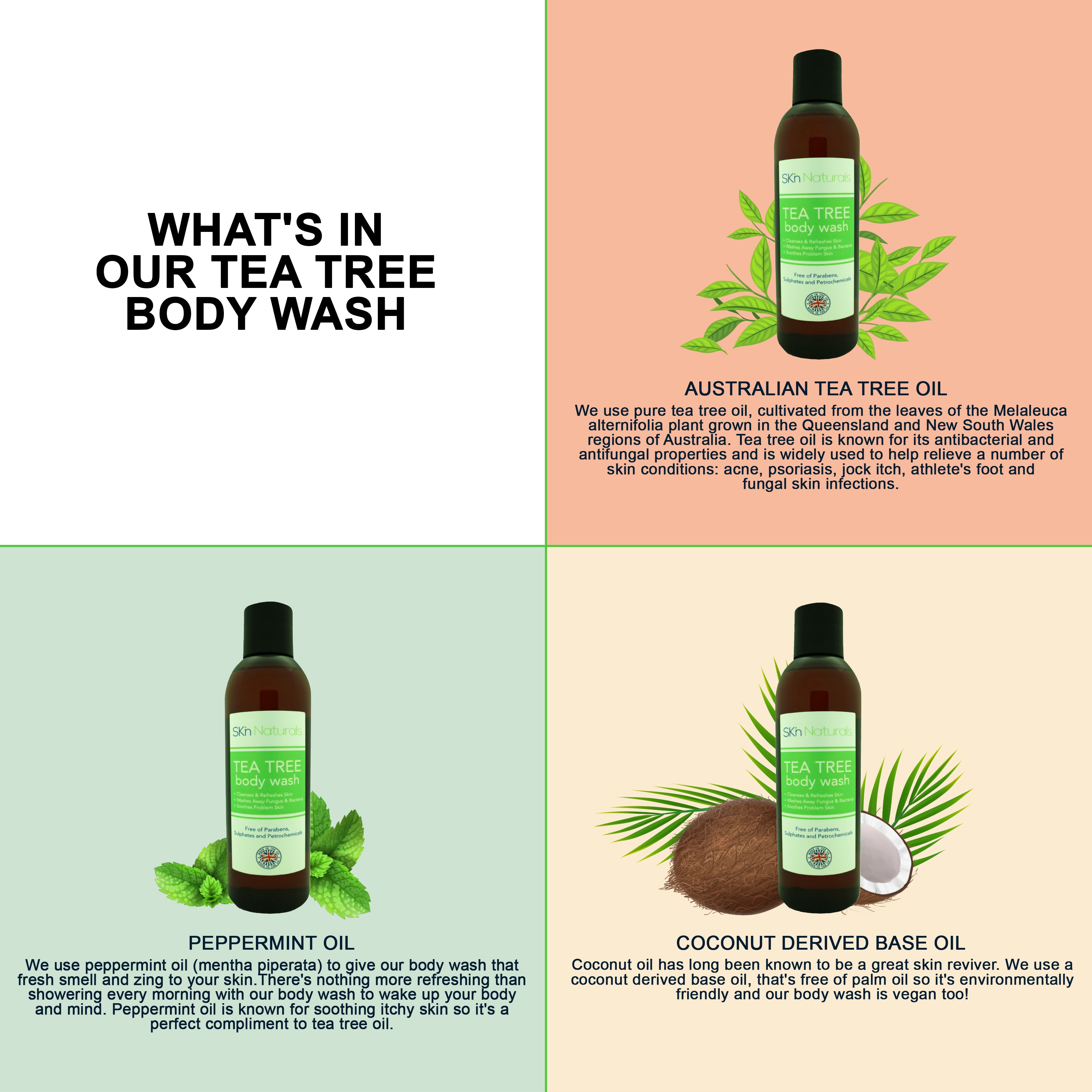 Antifungal Soap with Tea Tree Oil - 100% Natural Shower Gel & Body Wash - Kills Bacteria - Relieves Acne, Odour, Ringworm, Jock Itch, Nail Fungus & Athlete's Foot, - Soothes Dry & Itchy Skin